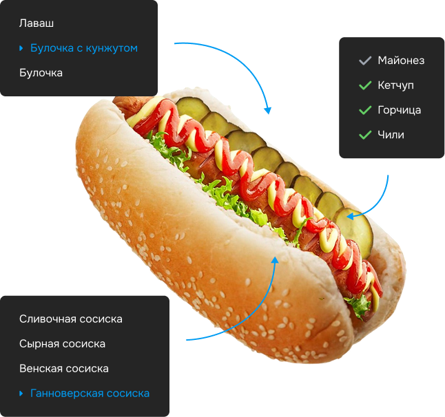 fusionpos для фудтрака