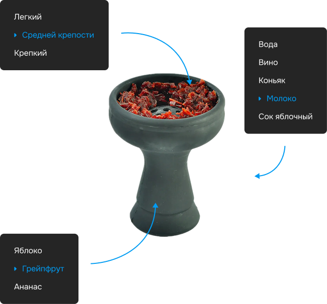программа автоматизации для кальянной