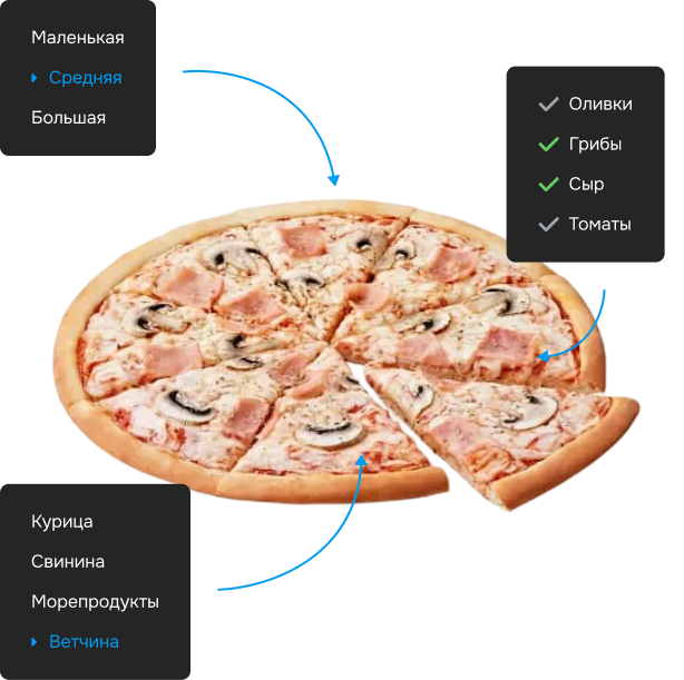 программа для пиццерии
