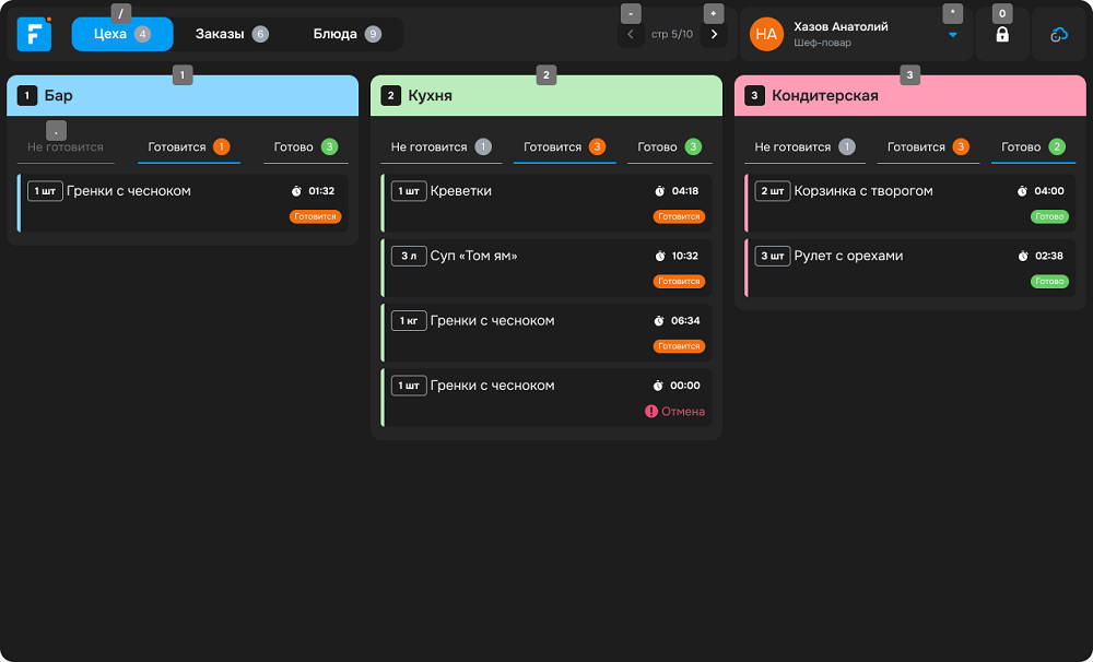 fusionpos Экран повара