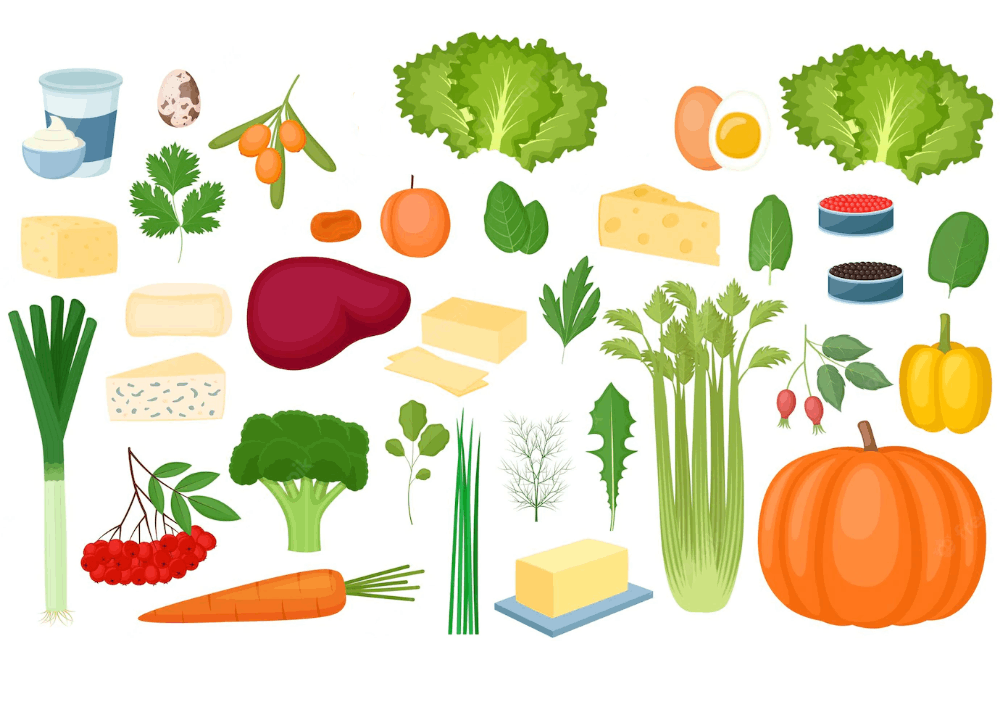 Цены на продукты