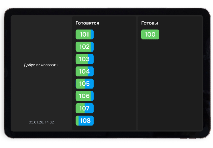 экран электронной очереди fusionpos