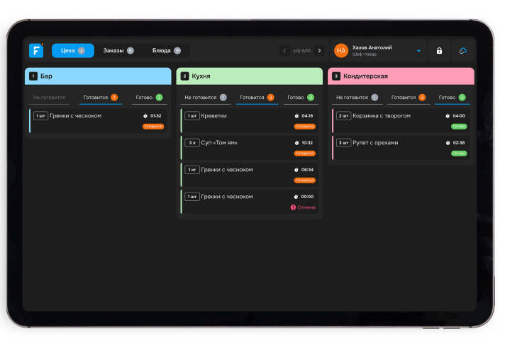 экран повара fusionpos